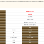 Thumbnail of related posts 106